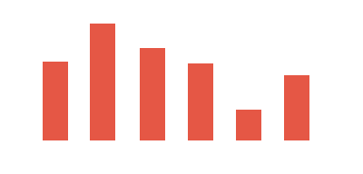 合肥合同纠纷律师